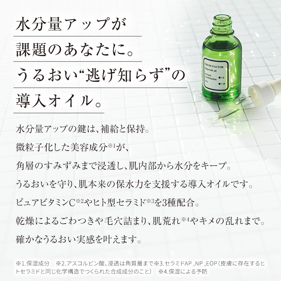 美容オイルUF 20ml（URUOI FACTOR）