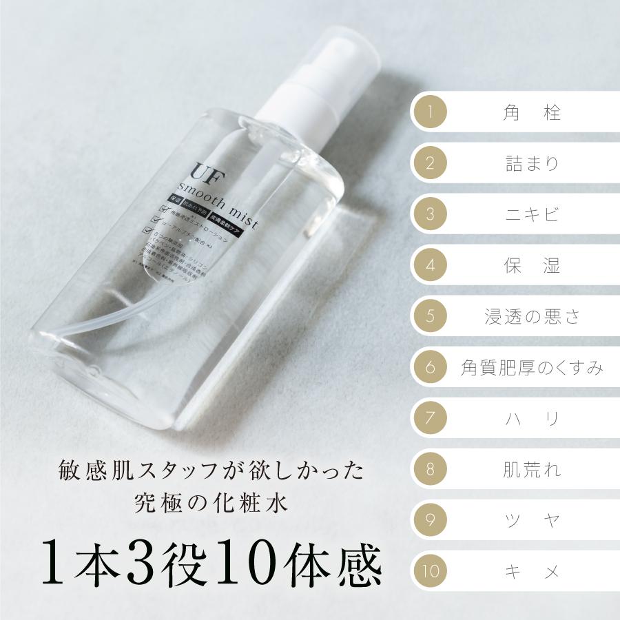 ミスト2本と詰め替え　1000ml Amazon | née×Genki（二―ゲンキ）ヒト幹細胞順化培養液